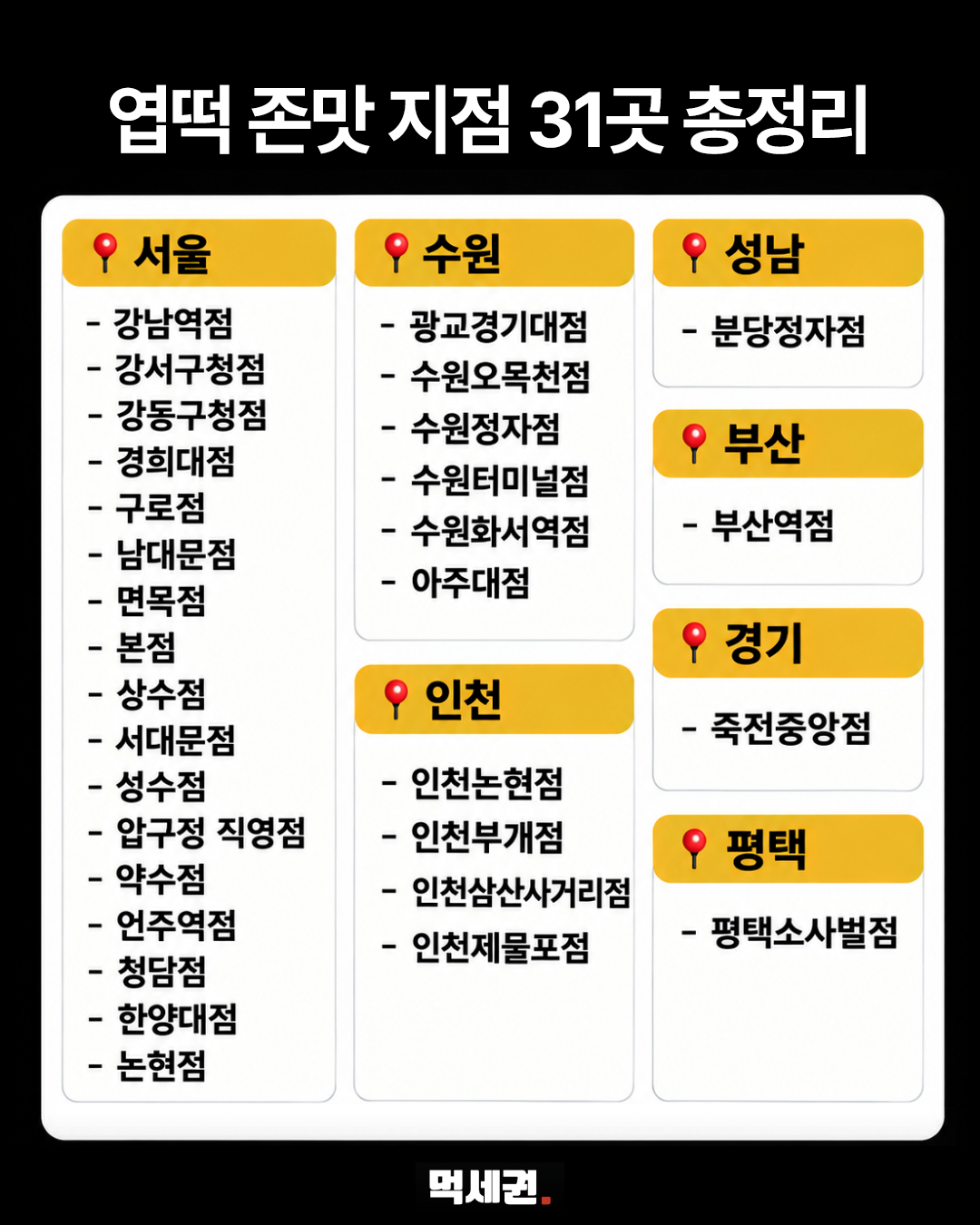 맛있는엽떡지점 먹세권 본문 1