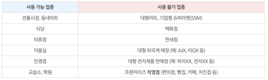 스크린샷 2025 07 24 오후 4.46.04