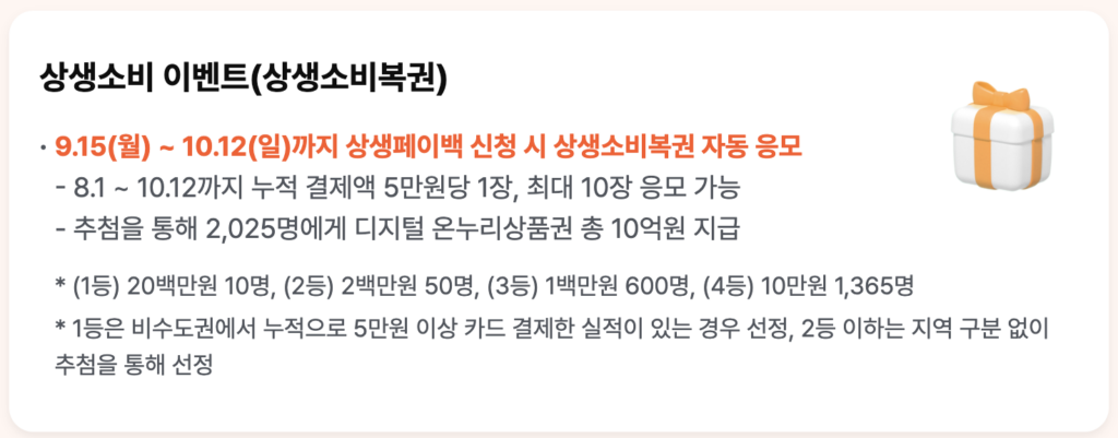 상생페이백 홈페이지, 신청 방법 및 신청기간, 조건, 체크카드 등 총정리 4 스크린샷 2025 08 23 오후 7.51.10