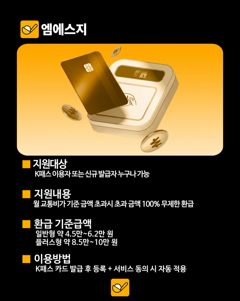 직장인 필수템! 월 6만 원만 내면 대중교통 무제한인 '모두의 카드' 활용법, 신청 방법 및 대상자 총정리 3 005