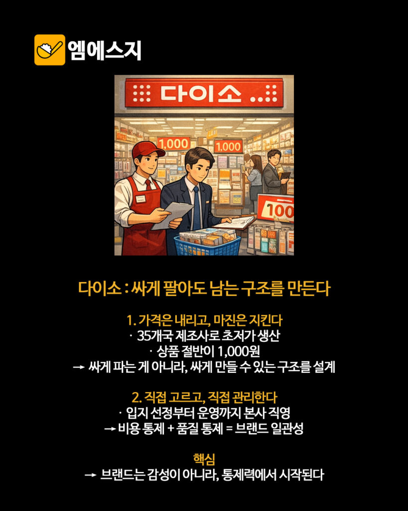 1,000원의 기적 다이소·성심당·피자스쿨, 불황에도 살아남는 '장사의 정석' 3 017 장사의정석 2