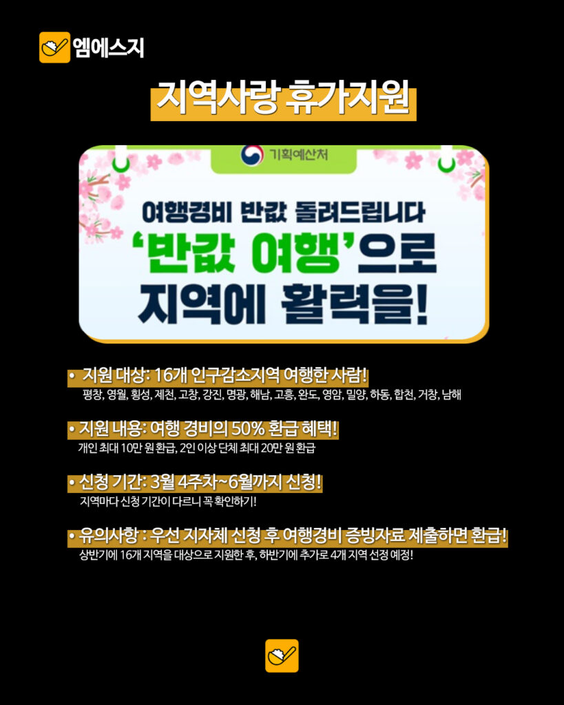 032 청년지원금정리 2