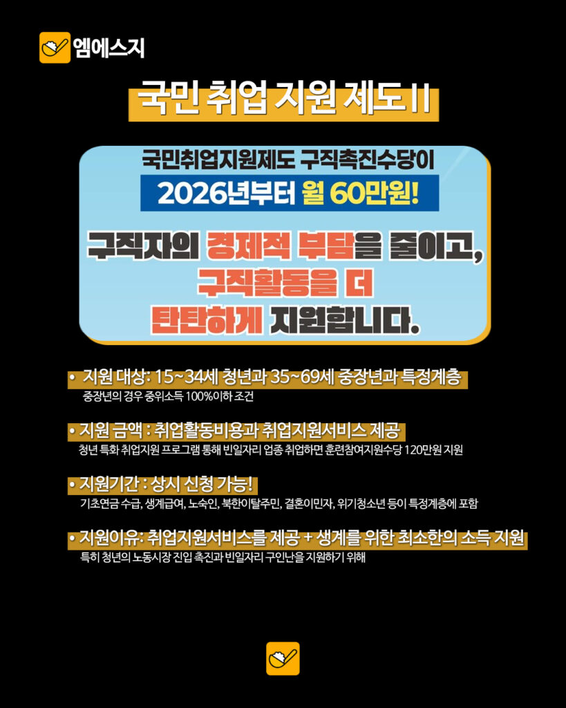 033 청년혜택총정리 10