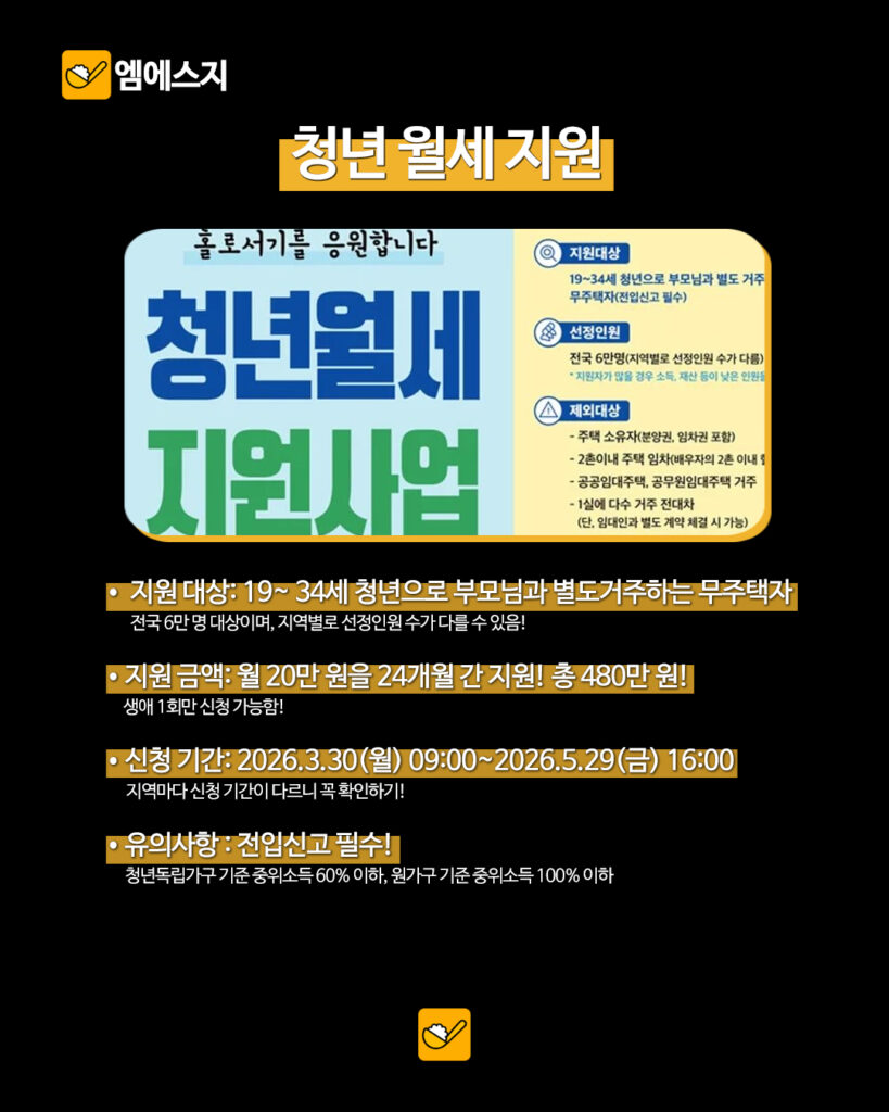 033 청년혜택총정리 2