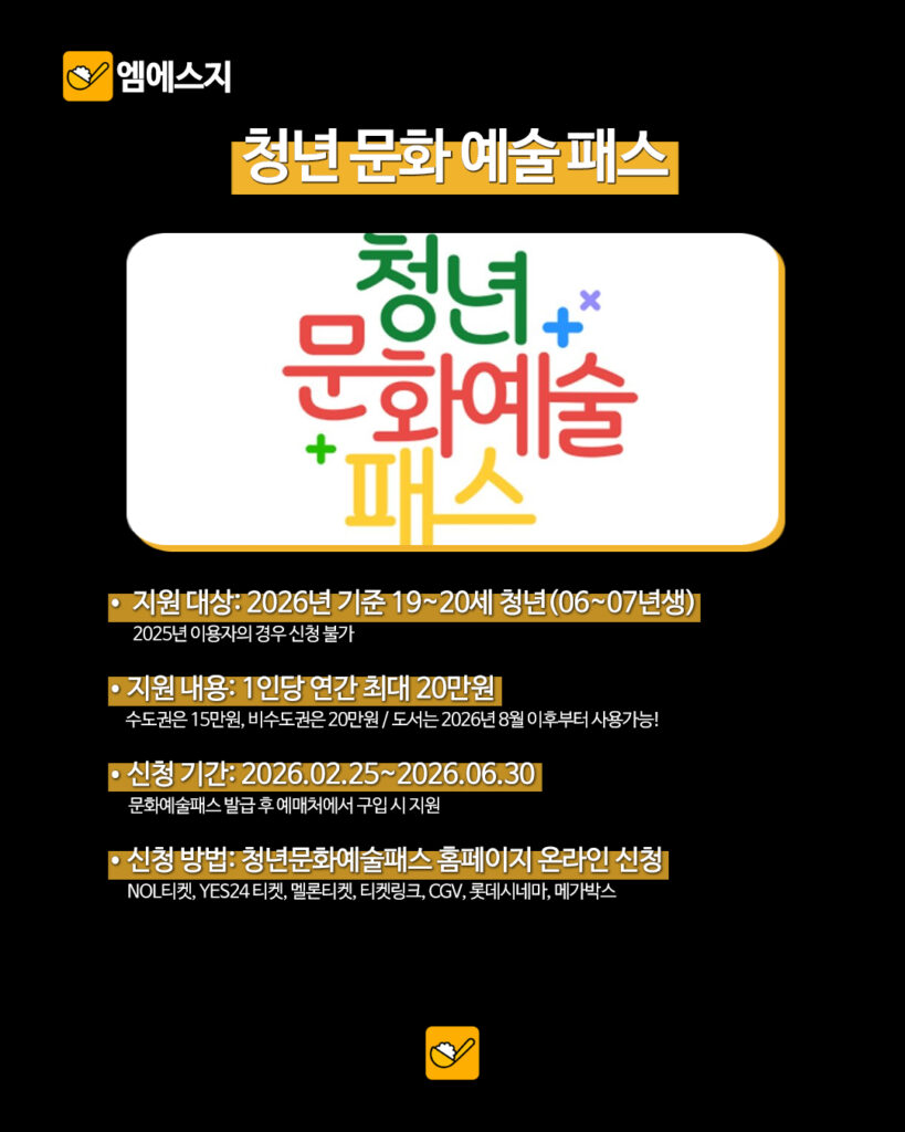 033 청년혜택총정리 5