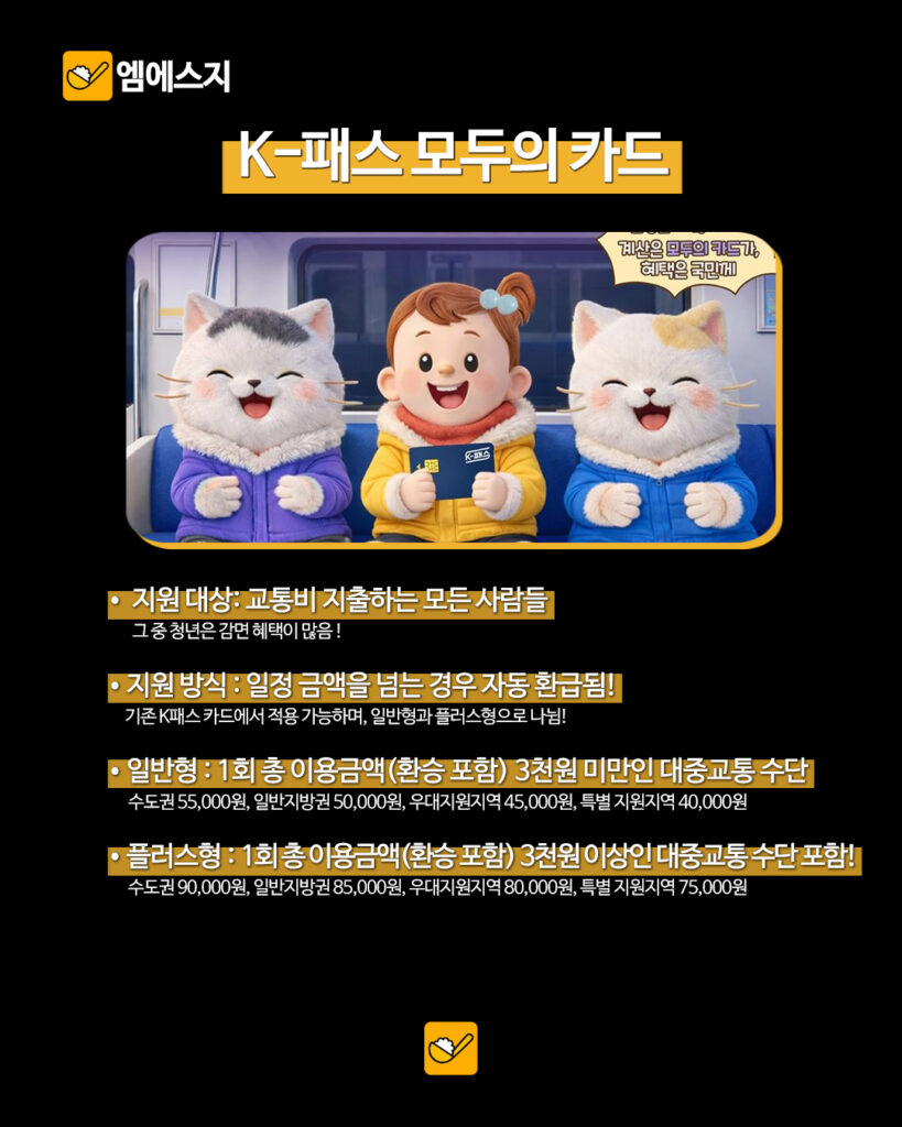 033 청년혜택총정리 8