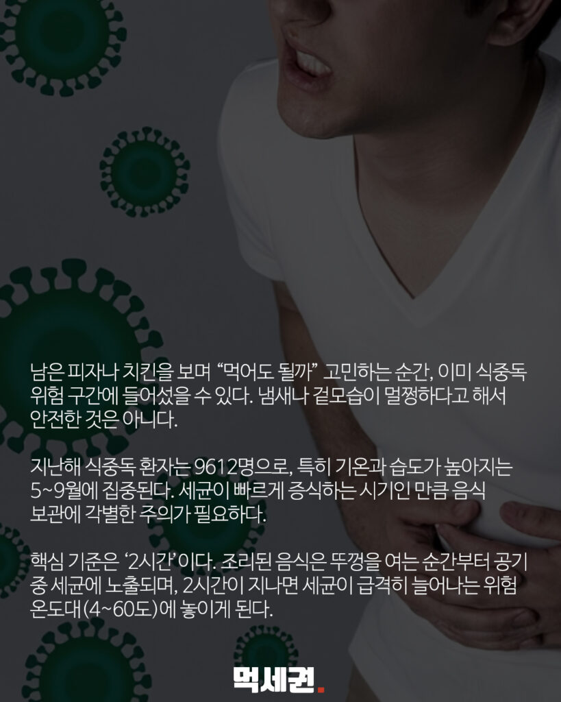 064 치킨식중독 2 먹세권