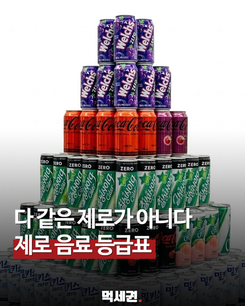 122. 제로음료등급표 1