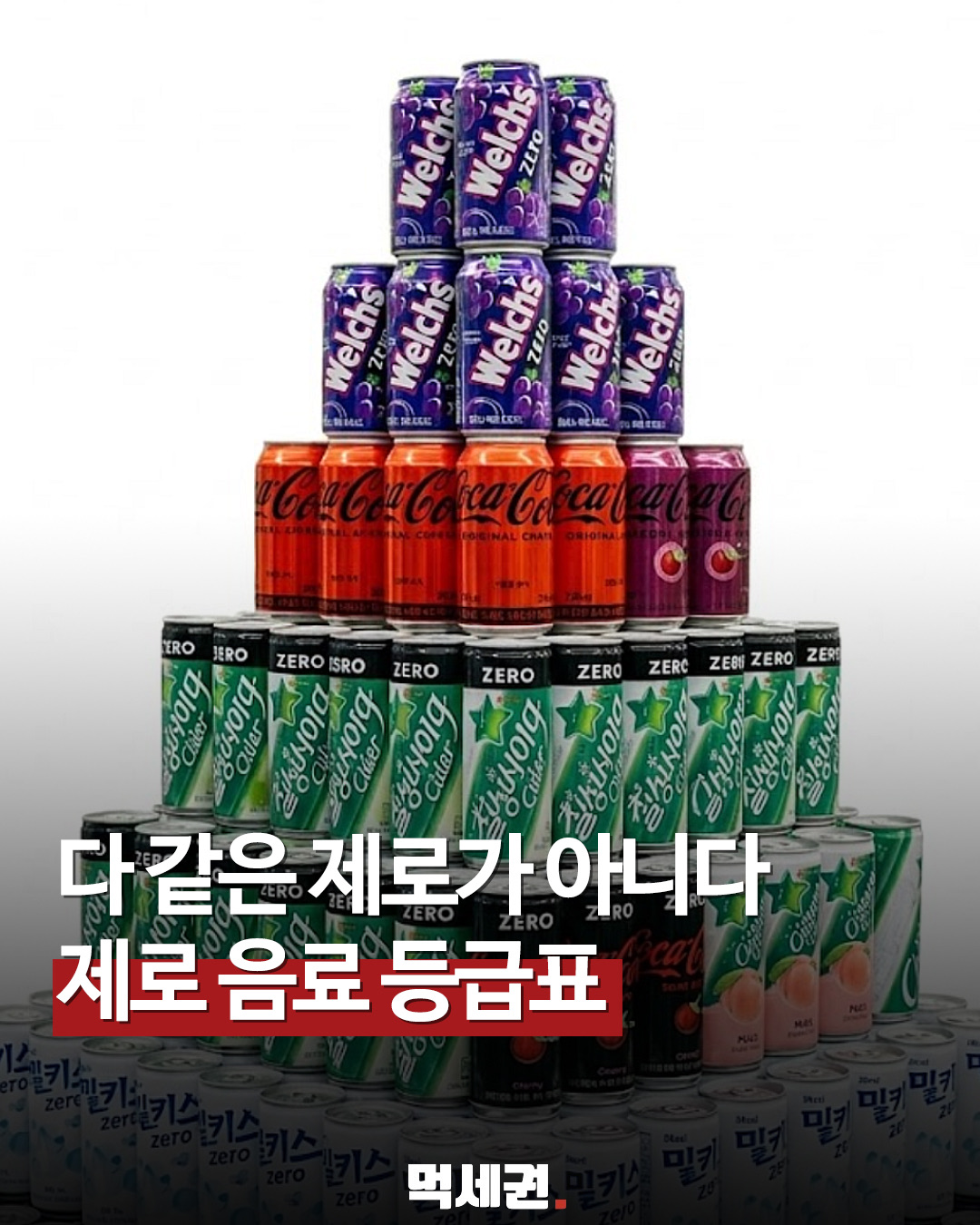 "나한테 맞는 제로는?" 성분 따라 골라 마시는 스마트한 제로 라이프, 브랜드 차이점 분석, 카페인 부터 첨가물까지 비교법