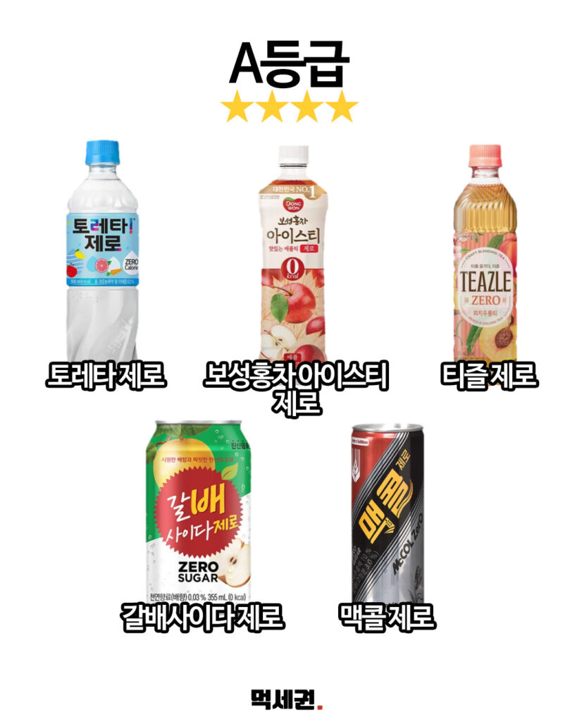 122. 제로음료등급표 3