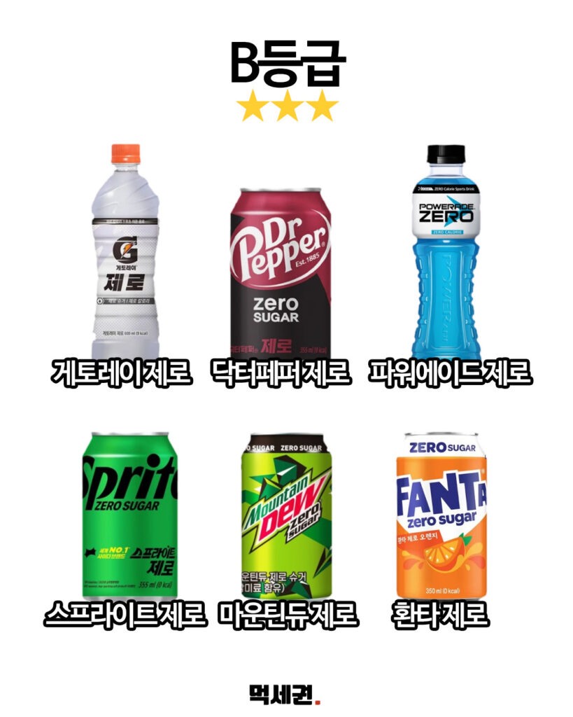 122. 제로음료등급표 4