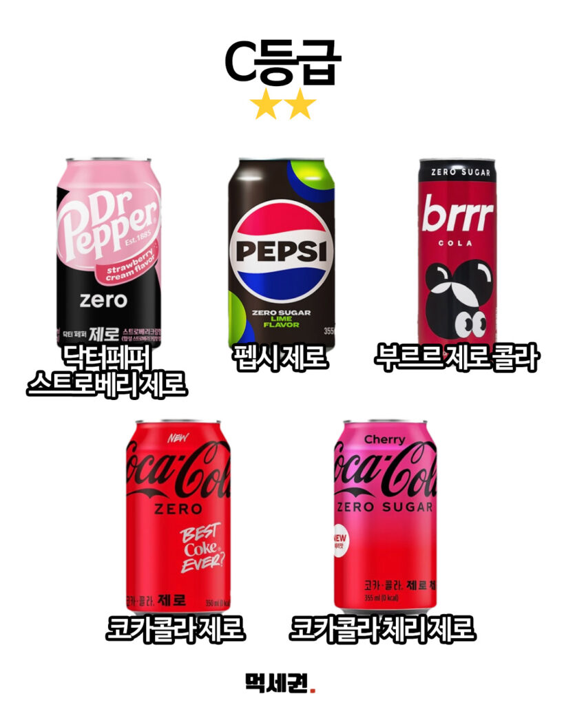 122. 제로음료등급표 5