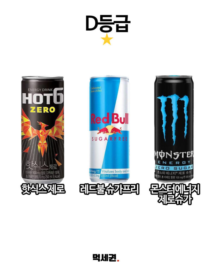 122. 제로음료등급표 6