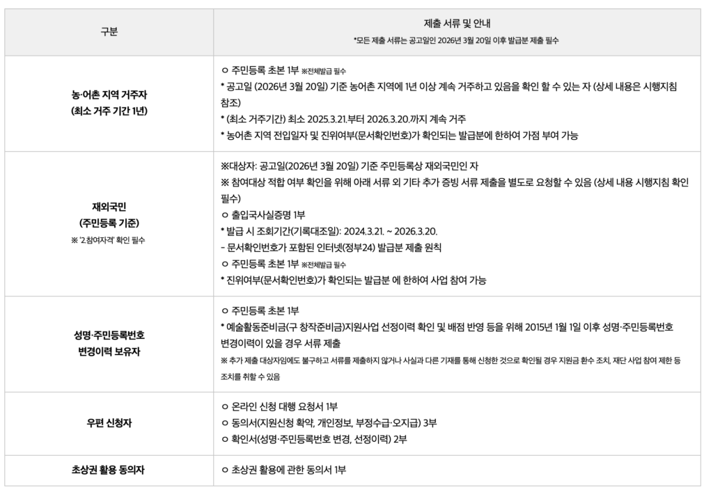 스크린샷 2026 04 01 오전 2.49.00
