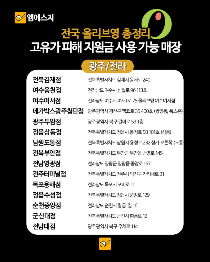 고유가 피해지원금(전쟁 재난지원금) 사용 가능한 올리브영 매장 리스트, 가능 여부 및 조회하기, 사용처 12 141 올영지원금매장 11