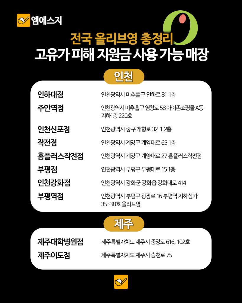 고유가 피해지원금(전쟁 재난지원금) 사용 가능한 올리브영 매장 리스트, 가능 여부 및 조회하기, 사용처 4 141 올영지원금매장 3
