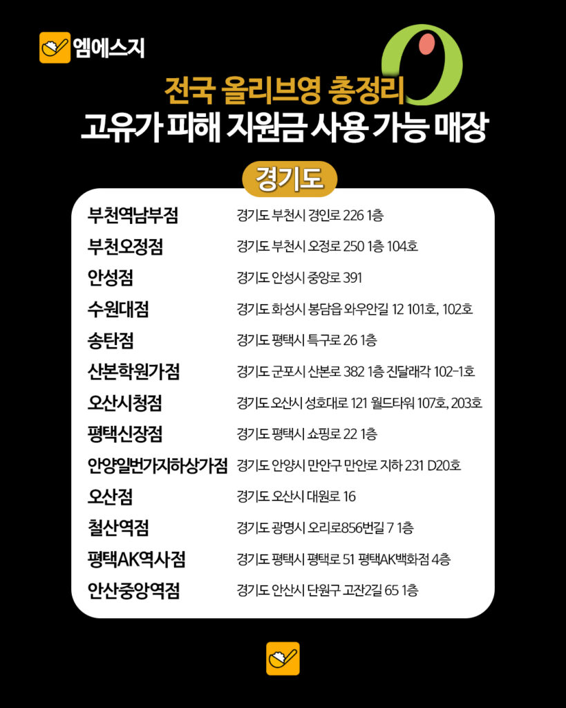 고유가 피해지원금(전쟁 재난지원금) 사용 가능한 올리브영 매장 리스트, 가능 여부 및 조회하기, 사용처 5 141 올영지원금매장 4 1