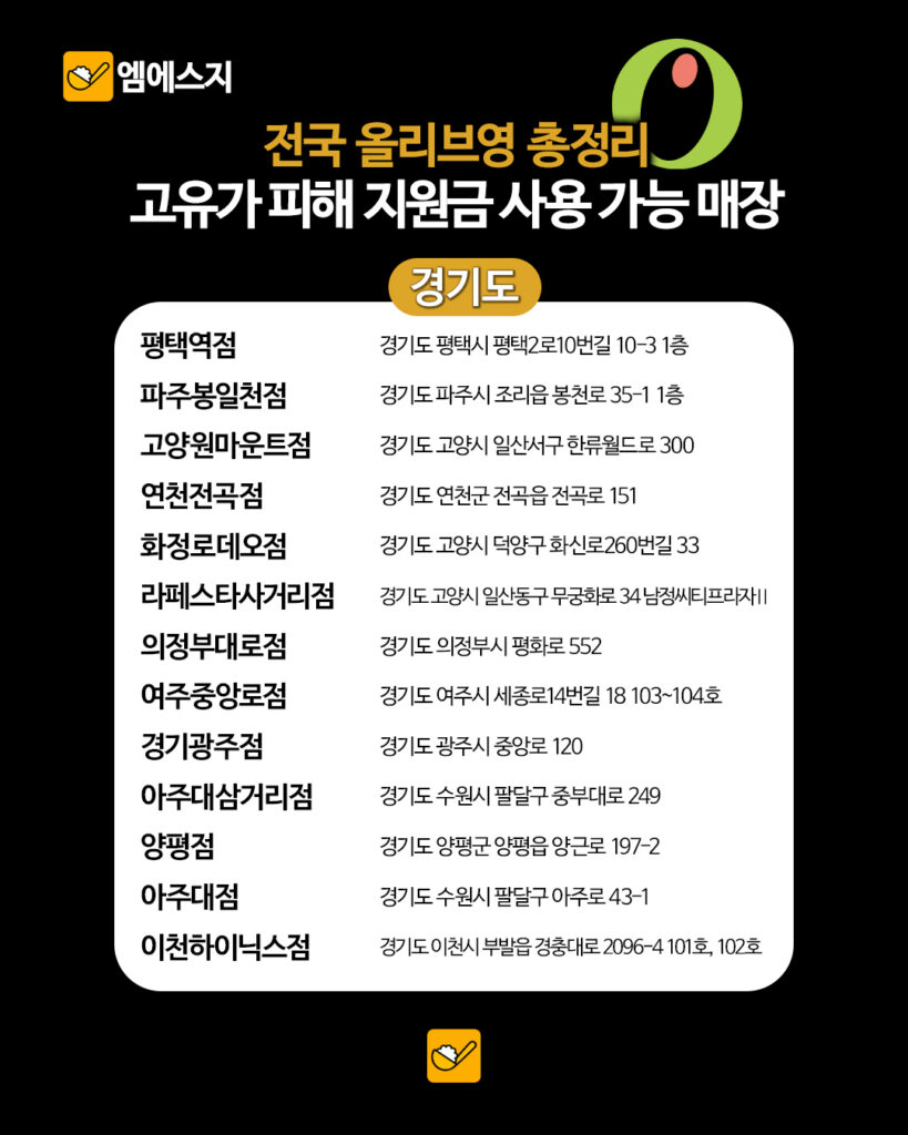 고유가 피해지원금(전쟁 재난지원금) 사용 가능한 올리브영 매장 리스트, 가능 여부 및 조회하기, 사용처 6 141 올영지원금매장 5