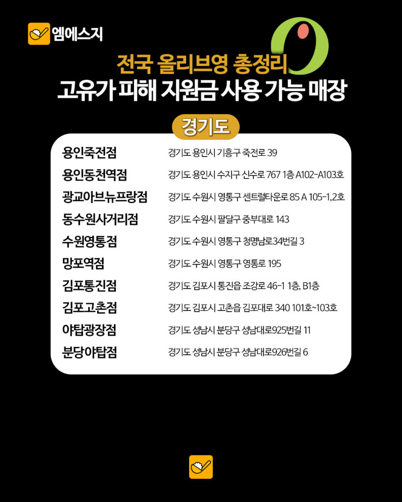고유가 피해지원금(전쟁 재난지원금) 사용 가능한 올리브영 매장 리스트, 가능 여부 및 조회하기, 사용처 7 141 올영지원금매장 6