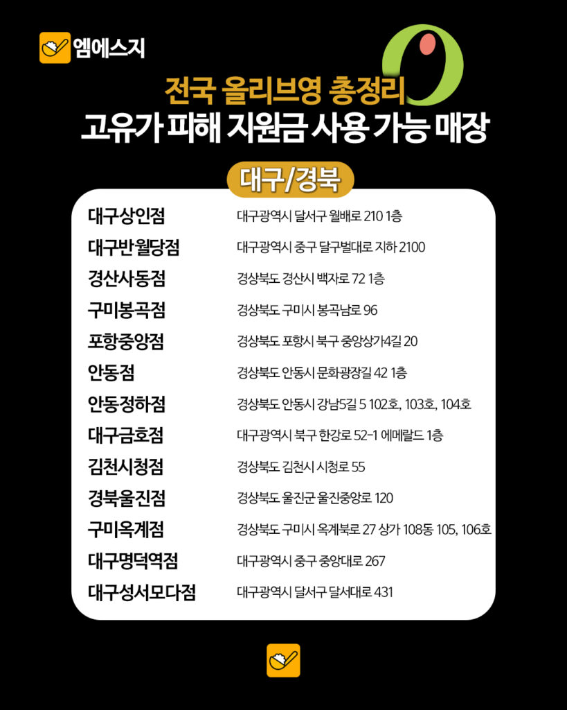 고유가 피해지원금(전쟁 재난지원금) 사용 가능한 올리브영 매장 리스트, 가능 여부 및 조회하기, 사용처 8 141 올영지원금매장 7