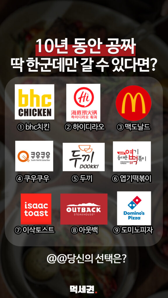 치킨이냐 피자냐, 일상 속 소소한 재미로 떠오른 푸드 밸런스 게임 SNS에서 난리난 3 259 한곳만공짜라면 릴스 2