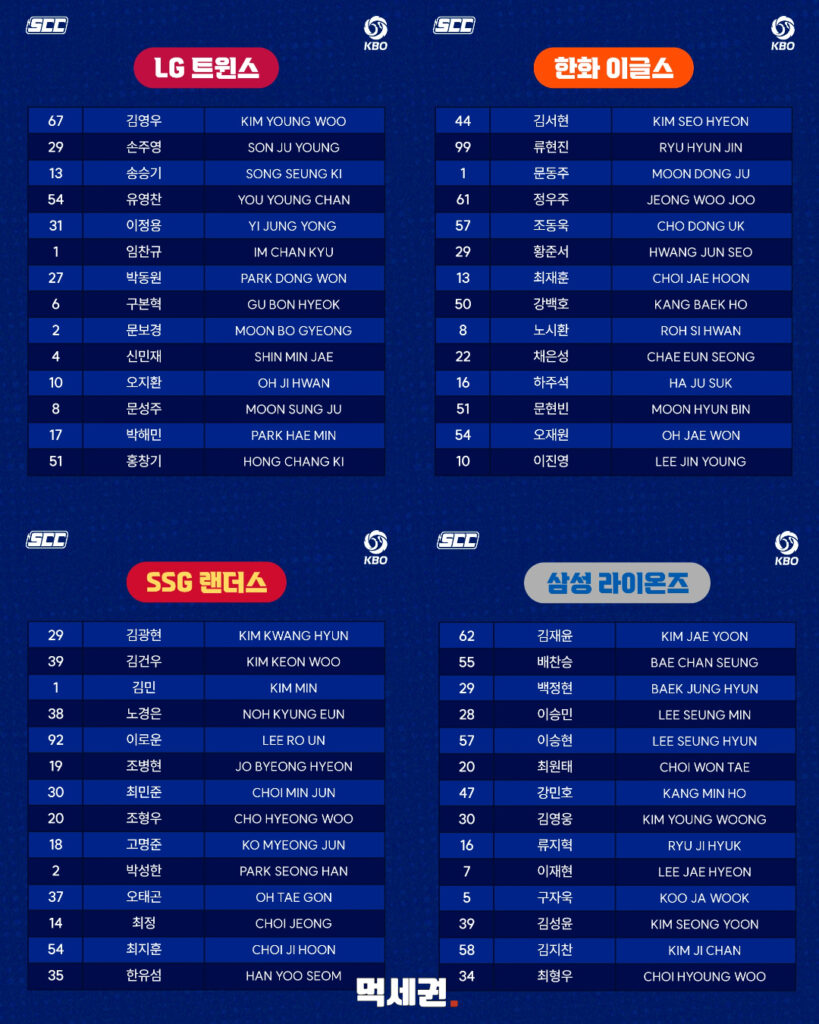 284 KBO컬렉션카드 6