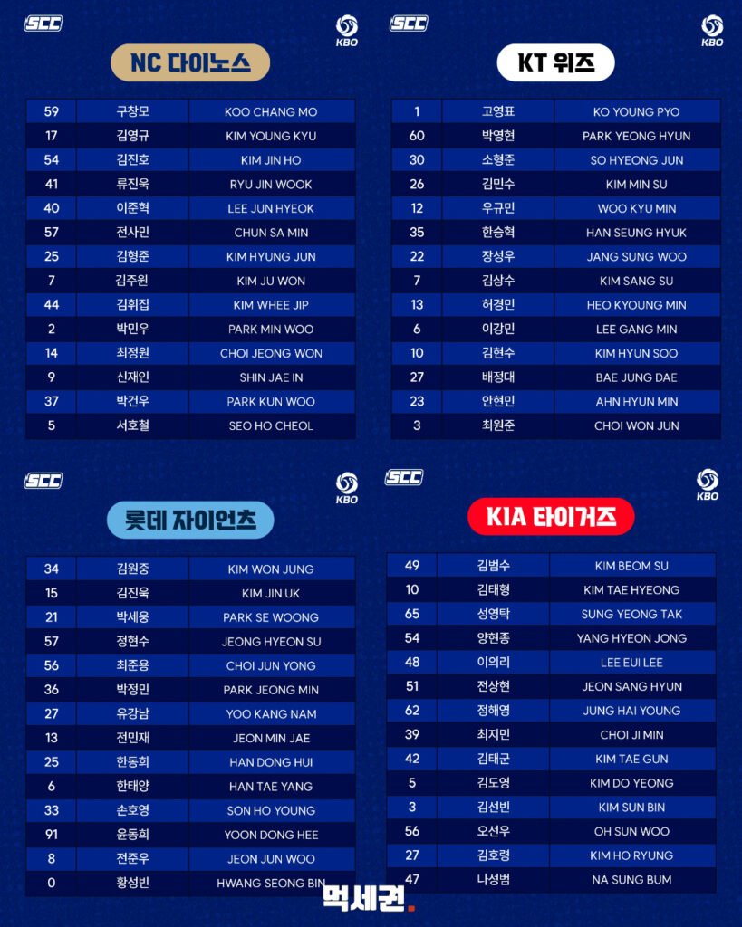 284 KBO컬렉션카드 7