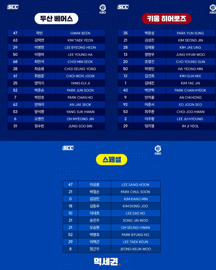 284 KBO컬렉션카드 8