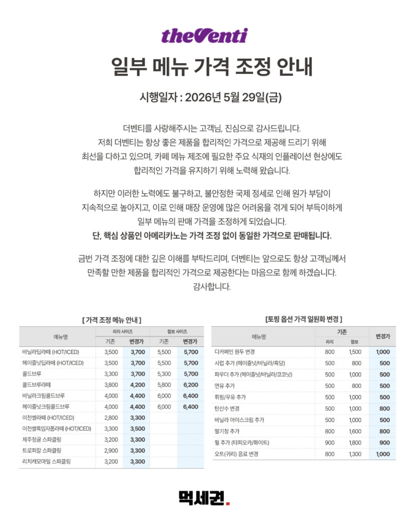 아메리카노 빼고 다 올랐다… 더벤티, 5월 29일부터 일부 메뉴 전격 인상 3 314 더벤티가격인상 2