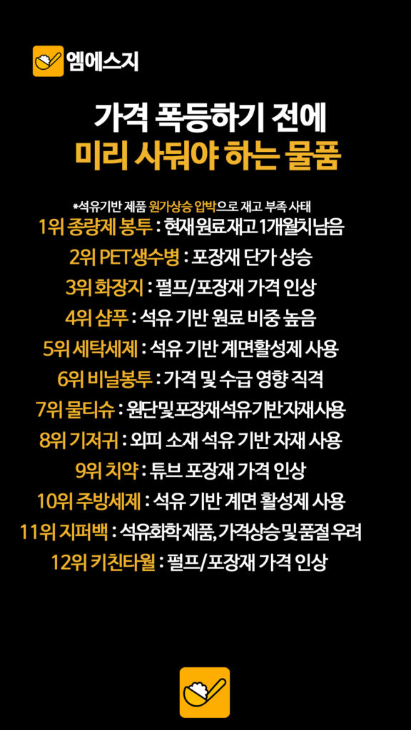 비닐부터 세제까지 도미노 인상? 유가 급등에 시름 깊어지는 가계 3 008 가격폭등물품 2 1