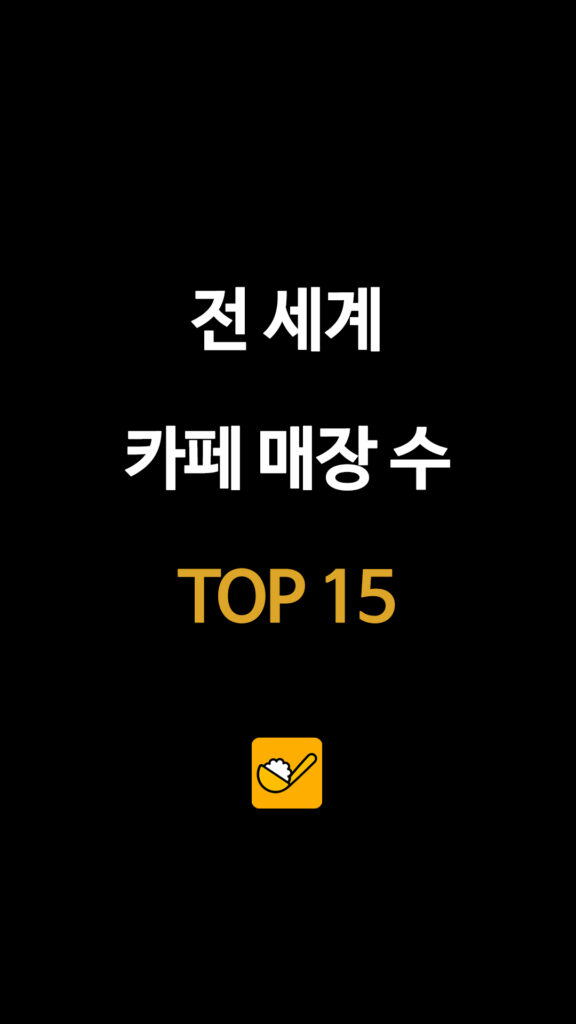 루이싱커피 3만 개 매장 확보… 스타벅스 턱밑까지 추격한 중국의 저력 2 186 전세계카페순위 1