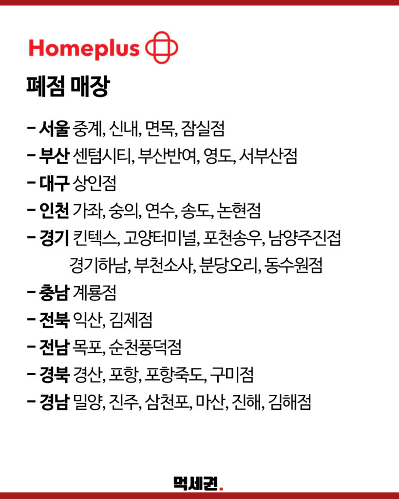 341 홈플폐점매장 2