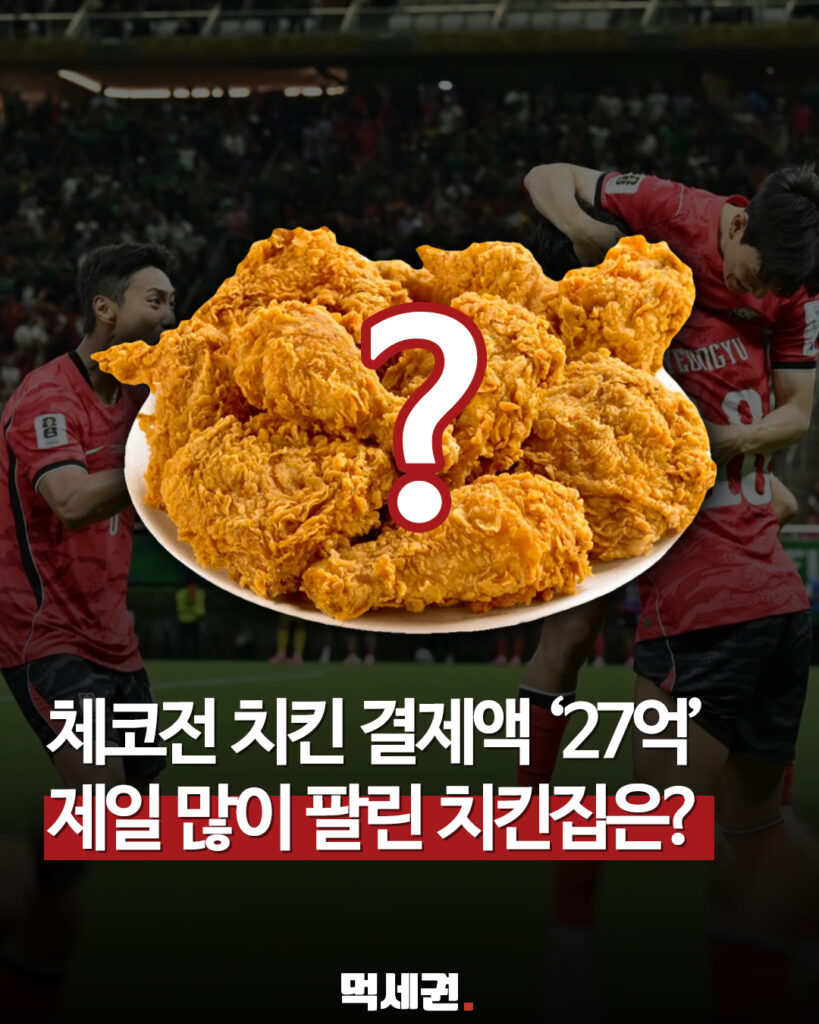 384 월드컵체코전치킨 1