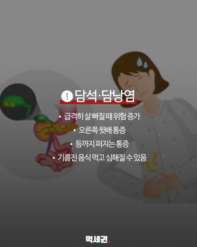 마운자로 부작용과 실제 효과 및 싸게 처방 받는 방법, 후기 리뷰 총정리 5 396 마운자로부작용 2
