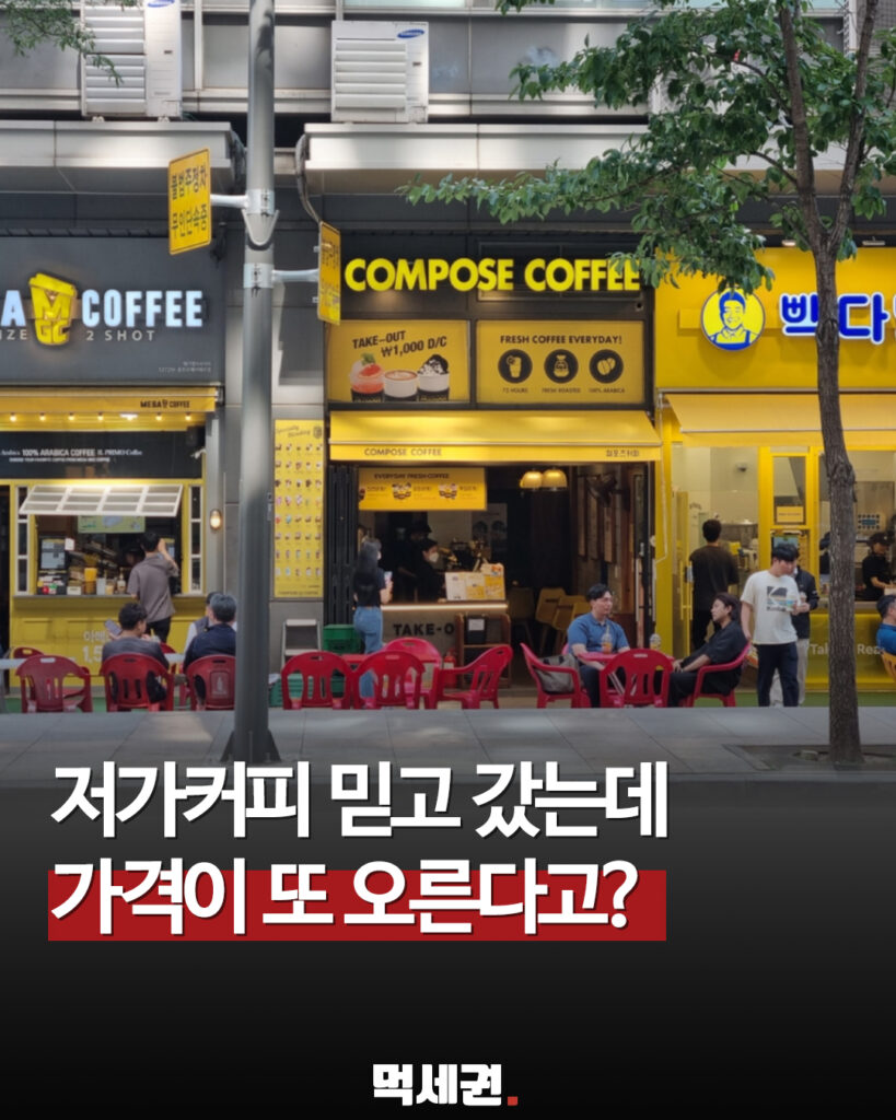 메가커피 200원 인상이 가져올 나비효과? 저가커피 브랜드 원두값 인상에 어쩔 수 없어 2 409 저가커피인상
