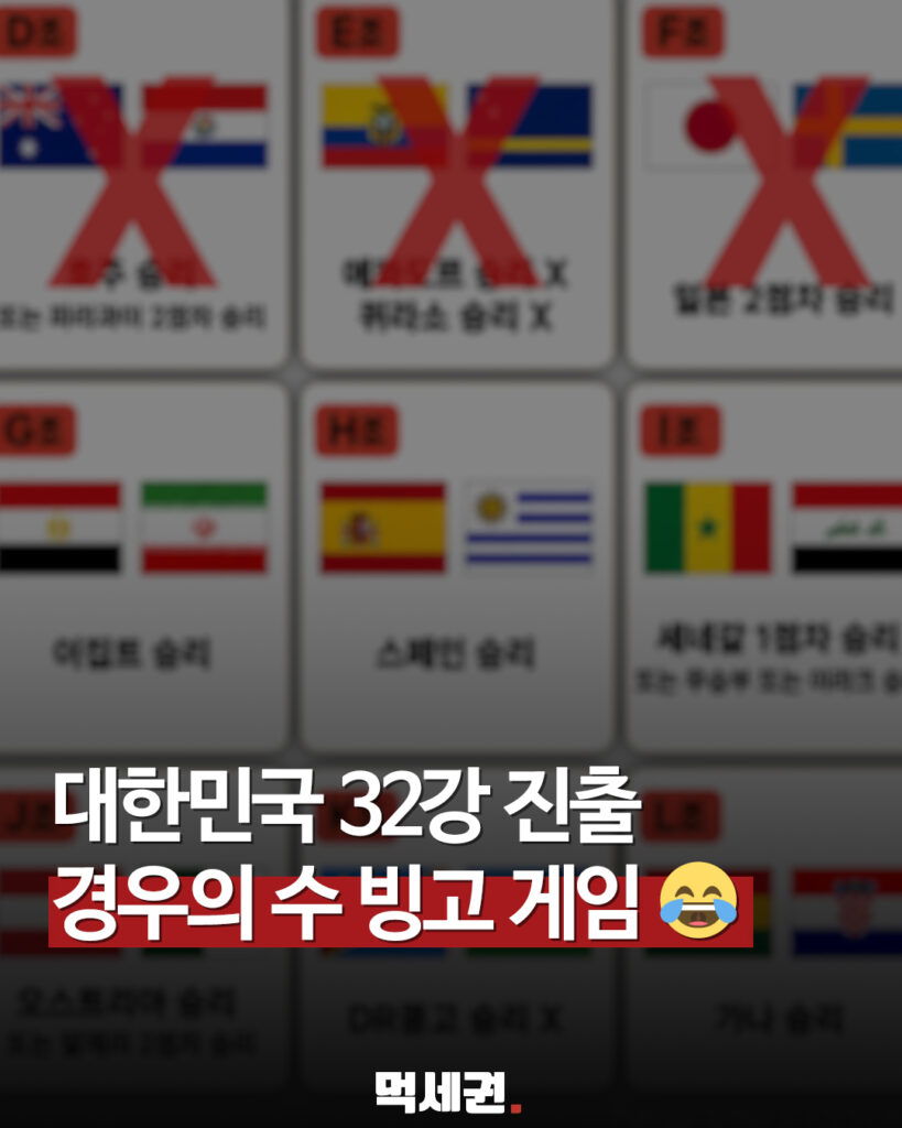 448 월드컵경우의수 1