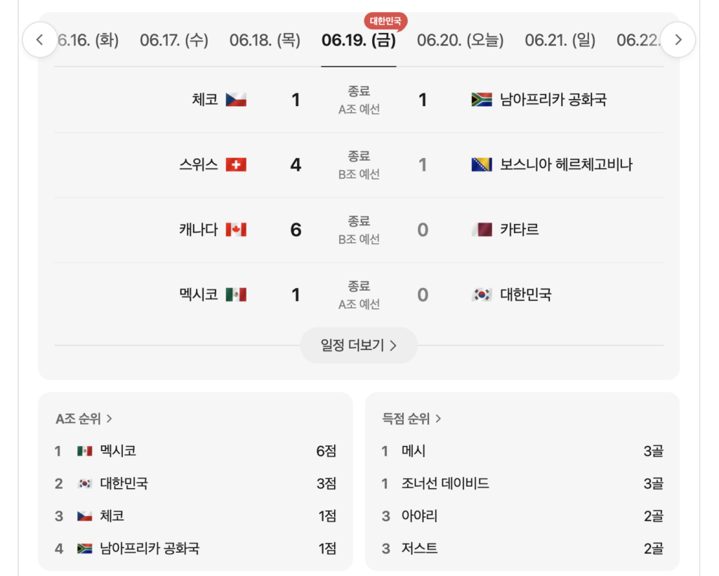 2026 북중미 월드컵 모바일 생중계, '네이버 치지직'서 전경기 무료 송출, 온라인 중계 방송 무료로 보는 방법 4 스크린샷 2026 06 20 오전 2.14.06