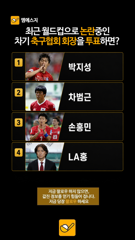 대한축구협회 둘러싼 논란 지속…온라인 중심으로 차기 회장 가상 선호도 파악, 박지성, 차범근, 손흥민, 홍명보, LA홍, 네이버 치지직 생중계 보는법, 다시보기 3 011 1