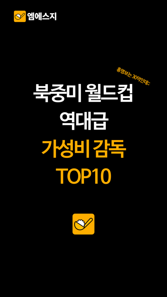북중미 월드컵 사령탑 몸값 격차…한국 홍명보 감독 연봉 37억 원 책정, 가성비 감독, 치지직 실시간 중계 보는 법, 라이브 2 013 1
