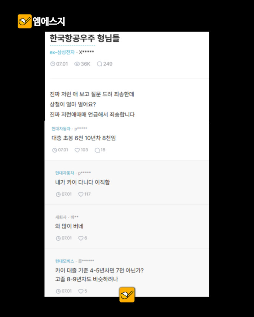255 32기상철연봉 6