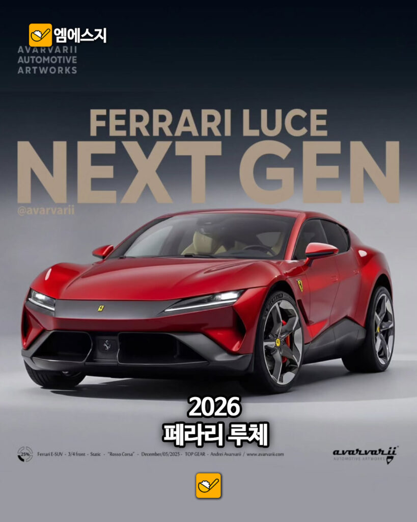 2026~2030년 출시 예정 신차 라인업 총정리: 슈퍼카·하이퍼카부터 EV까지 완벽 분석 4 282 2030출시예정차 1 3