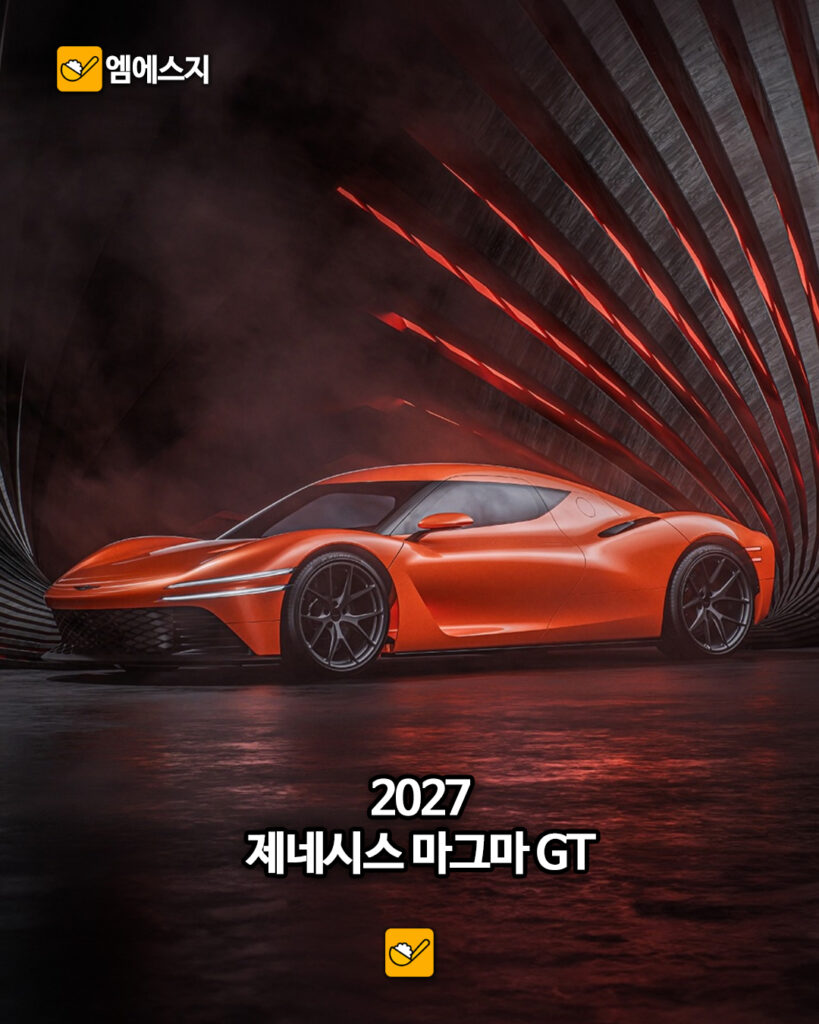 2026~2030년 출시 예정 신차 라인업 총정리: 슈퍼카·하이퍼카부터 EV까지 완벽 분석 6 282 2030출시예정차 1 6