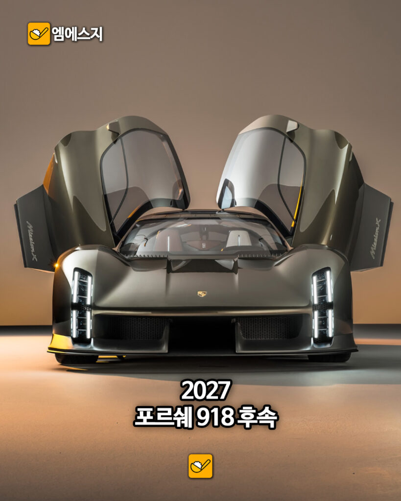 2026~2030년 출시 예정 신차 라인업 총정리: 슈퍼카·하이퍼카부터 EV까지 완벽 분석 10 282 2030출시예정차 1 8