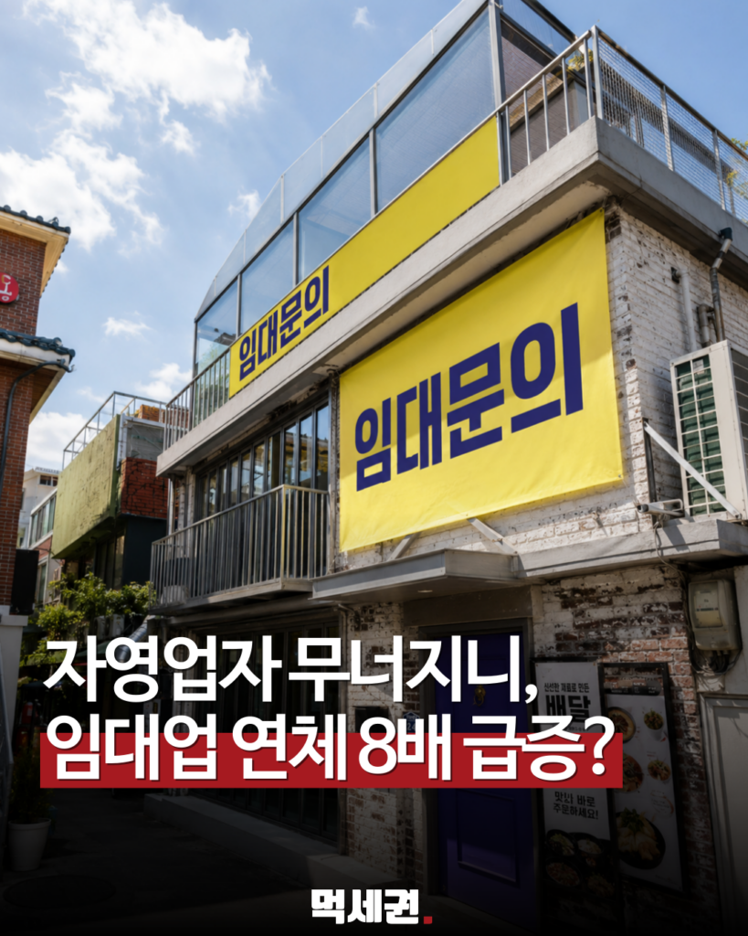 상가 공실 도미노…자영업 불황에 부동산 임대업까지 부실 확산, 상가 공실률, 대출 연체 증가