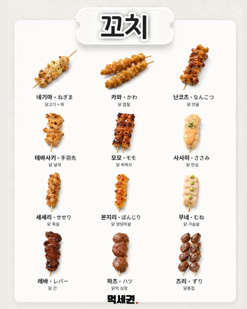 일본 현지 맛집 완벽 정복…스시부터 편의점 푸딩까지 핵심 명칭 총정리, 일본 여행, 일본 음식 이름 5 517 일본음식이름총정리 4