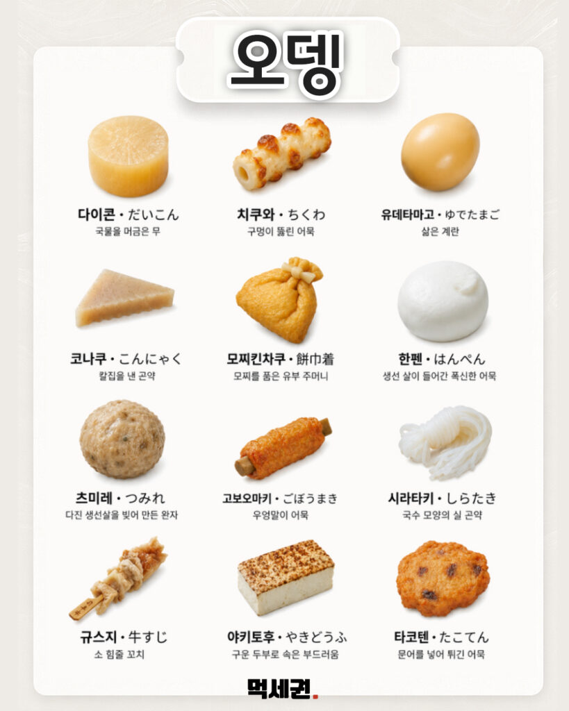 일본 현지 맛집 완벽 정복…스시부터 편의점 푸딩까지 핵심 명칭 총정리, 일본 여행, 일본 음식 이름 6 517 일본음식이름총정리 5