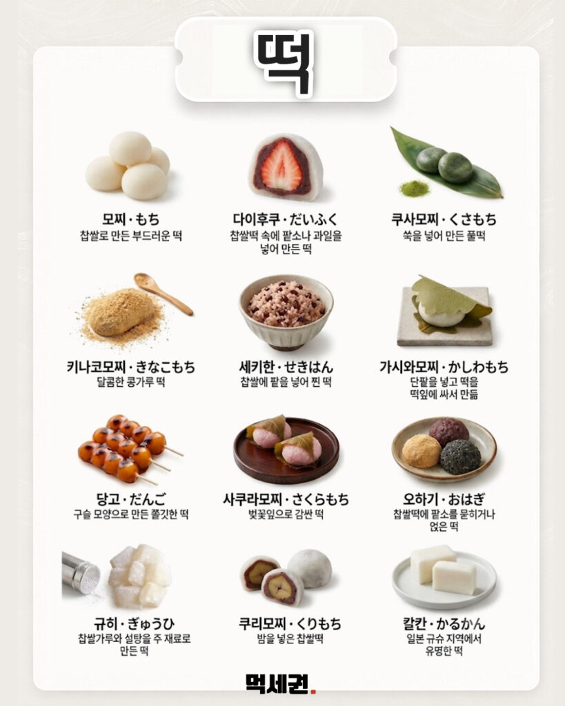 일본 현지 맛집 완벽 정복…스시부터 편의점 푸딩까지 핵심 명칭 총정리, 일본 여행, 일본 음식 이름 10 517 일본음식이름총정리 9