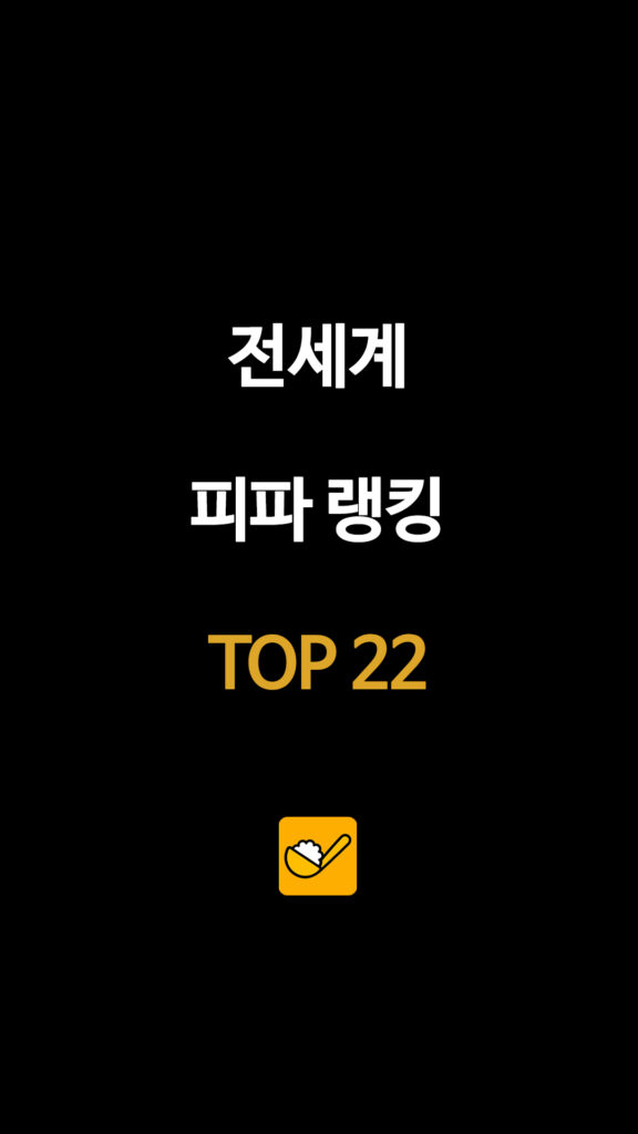 대한민국 축구대표팀, 피파(FIFA) 세계 랭킹에서 상승세 기록, 네이버 치지직 생중계 보는 방법, 다시보기