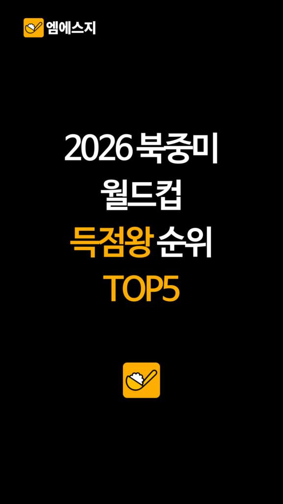 2026 북중미 월드컵 골든부츠 확정…7골 기록한 최종 주인공 공개, 치지직 중계방송 보는법, 메시, 홀란, 음바페, 케인, 호날두 2 먹스타 릴스 썸네일 010 2
