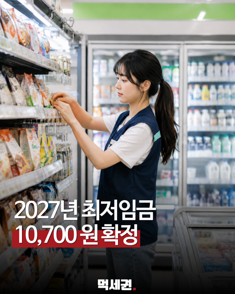 2027년 최저임금 시급 1만 700원 확정…올해보다 380원 인상, 월급 얼마?, 자영업자, 소상공인, 알바, 편의점, 주휴수당, 최저시급 계산기 2 2027년 최저임금 시급 1만 700원 확정…올해보다 380원 인상, 월급 얼마?, 자영업자, 소상공인, 알바, 편의점, 주휴수당, 최저시급 계산기
